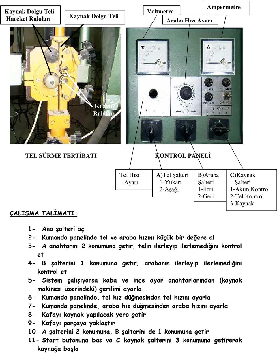 2- Kumanda panelinde tel ve araba hızını küçük bir değere al 3- A anahtarını 2 konumuna getir, telin ilerleyip ilerlemediğini kontrol et 4- B şalterini 1 konumuna getir, arabanın ilerleyip