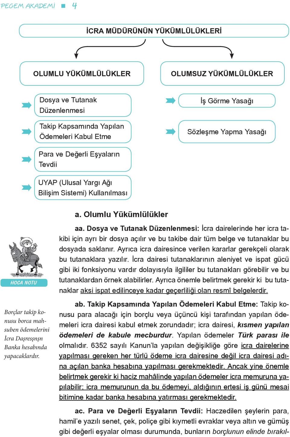 Olumlu Yükümlülükler hoca notu Borçlar takip konusu borca mahsuben ödemelerini İcra Daşresşnşn Banka hesabında yapacaklardır. aa.