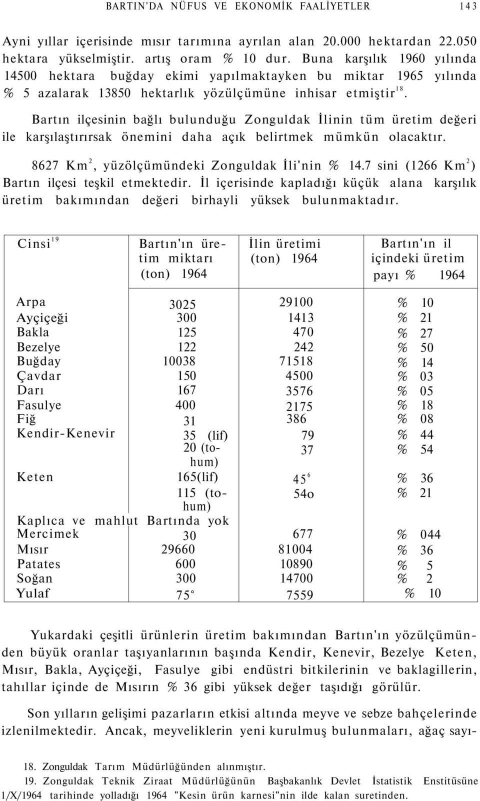 Bartın ilçesinin bağlı bulunduğu Zonguldak İlinin tüm üretim değeri ile karşılaştırırsak önemini daha açık belirtmek mümkün olacaktır. 8627 Km 2, yüzölçümündeki Zonguldak İli'nin % 14.