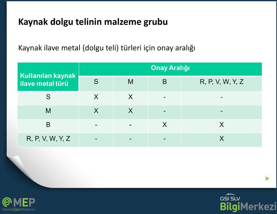 ilave metal (dolgu