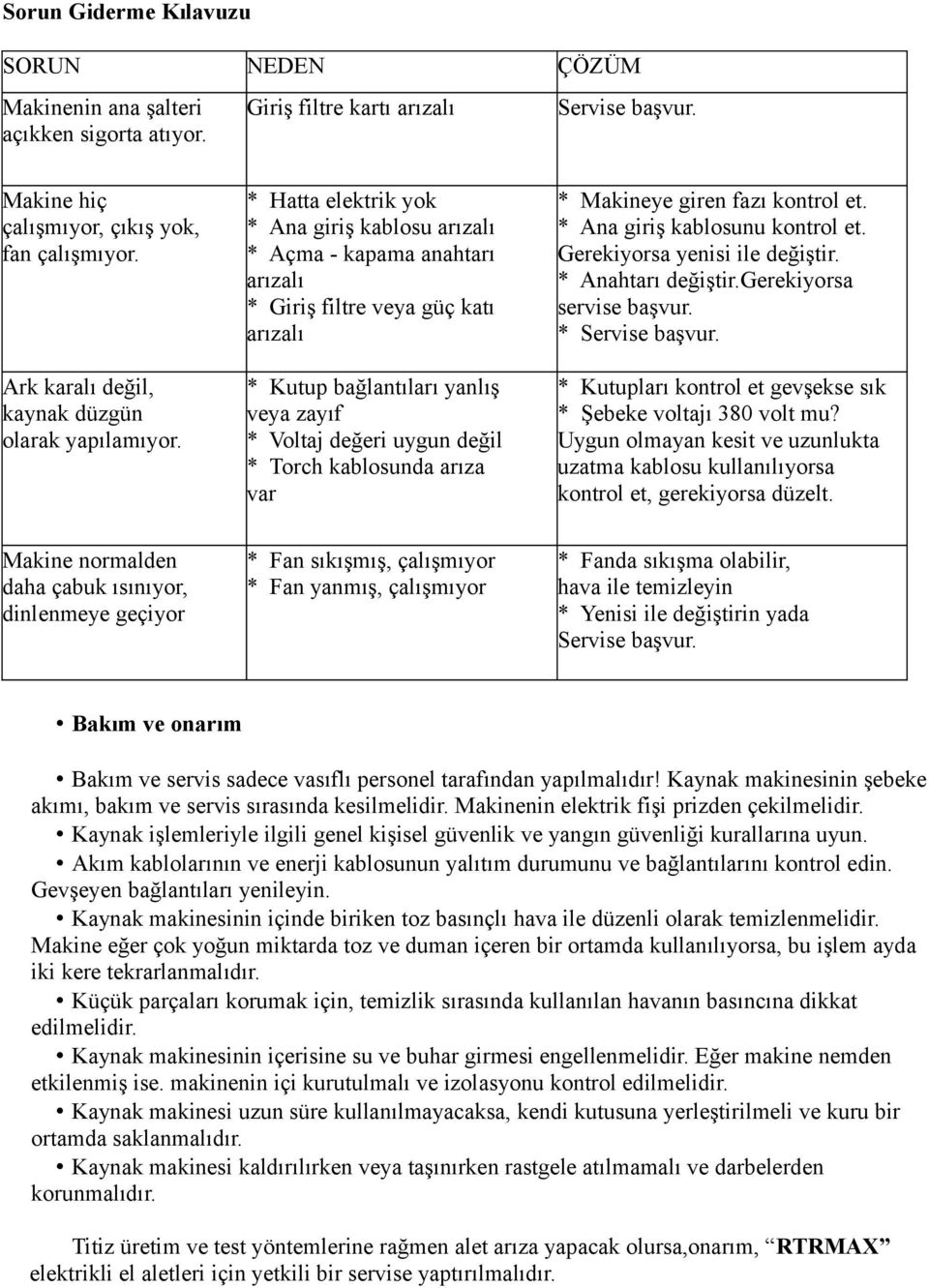 * Hatta elektrik yok * Ana giriş kablosu arızalı * Açma - kapama anahtarı arızalı * Giriş filtre veya güç katı arızalı * Kutup bağlantıları yanlış veya zayıf * Voltaj değeri uygun değil * Torch