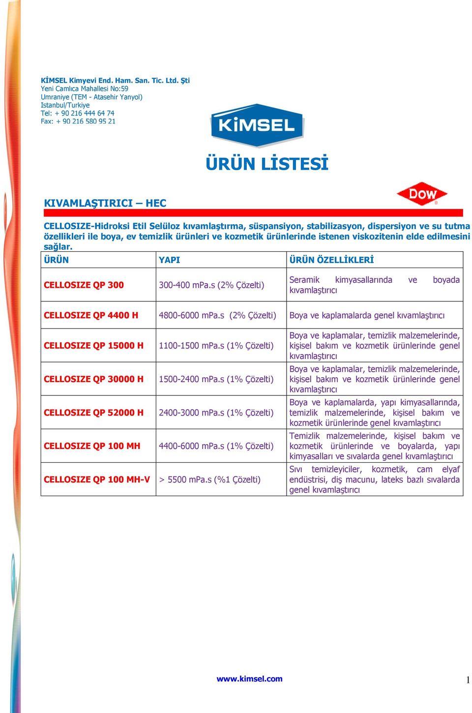 kıvamlaģtırma, süspansiyon, stabilizasyon, dispersiyon ve su tutma özellikleri ile boya, ev temizlik ürünleri ve kozmetik ürünlerinde istenen viskozitenin elde edilmesini sağlar.