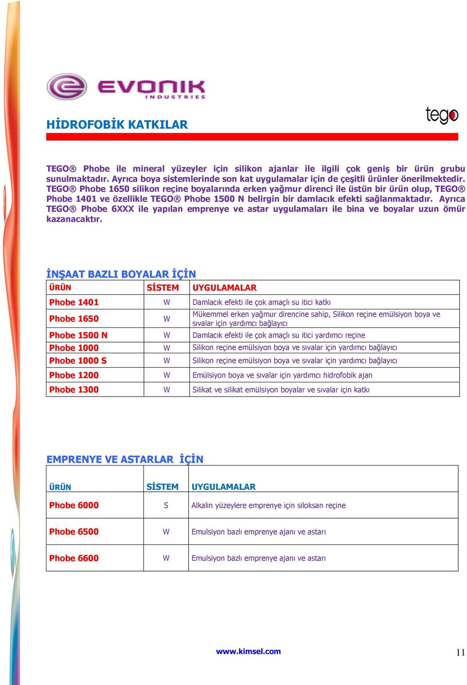 TEGO Phobe 1650 silikon reçine boyalarında erken yağmur direnci ile üstün bir ürün olup, TEGO Phobe 1401 ve özellikle TEGO Phobe 1500 N belirgin bir damlacık efekti sağlanmaktadır.