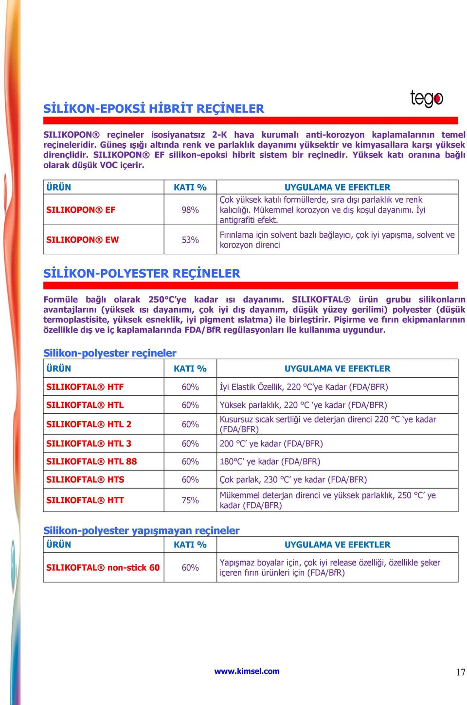 Yüksek katı oranına bağlı olarak düģük VOC içerir. ÜRÜN KATI % UYGULAMA VE EFEKTLER SILIKOPON EF 98% Çok yüksek katılı formüllerde, sıra dışı parlaklık ve renk kalıcılığı.