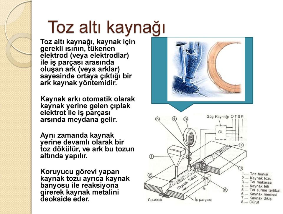 Kaynak arkı otomatik olarak kaynak yerine gelen çıplak elektrot ile iş parçası arsında meydana gelir.