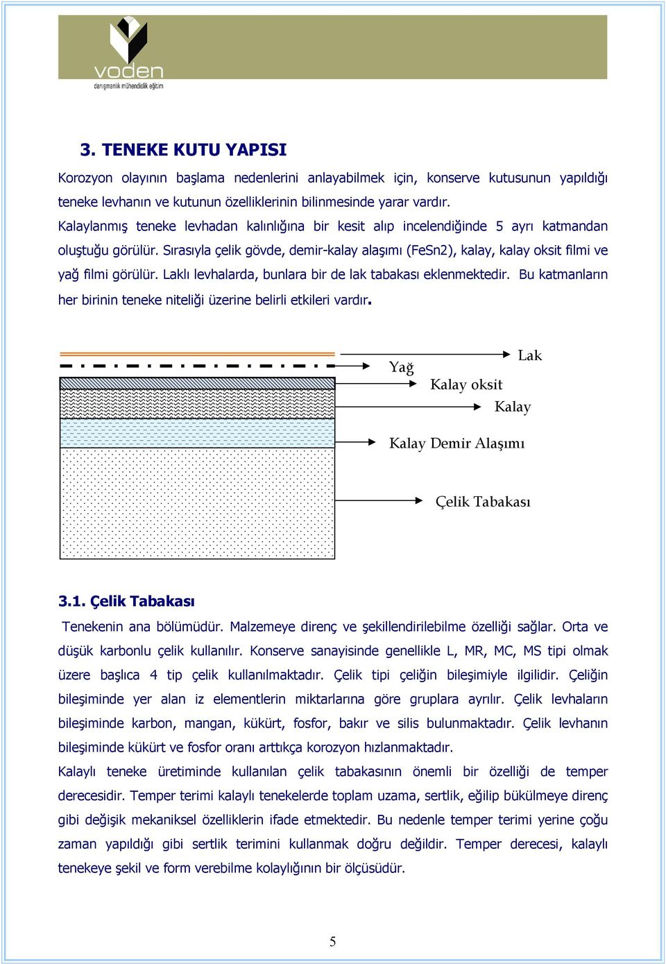 Sırasıyla çelik gövde, demirkalay alaşımı (FeSn2), kalay, kalay oksit filmi ve yağ filmi görülür. Laklı levhalarda, bunlara bir de lak tabakası eklenmektedir.