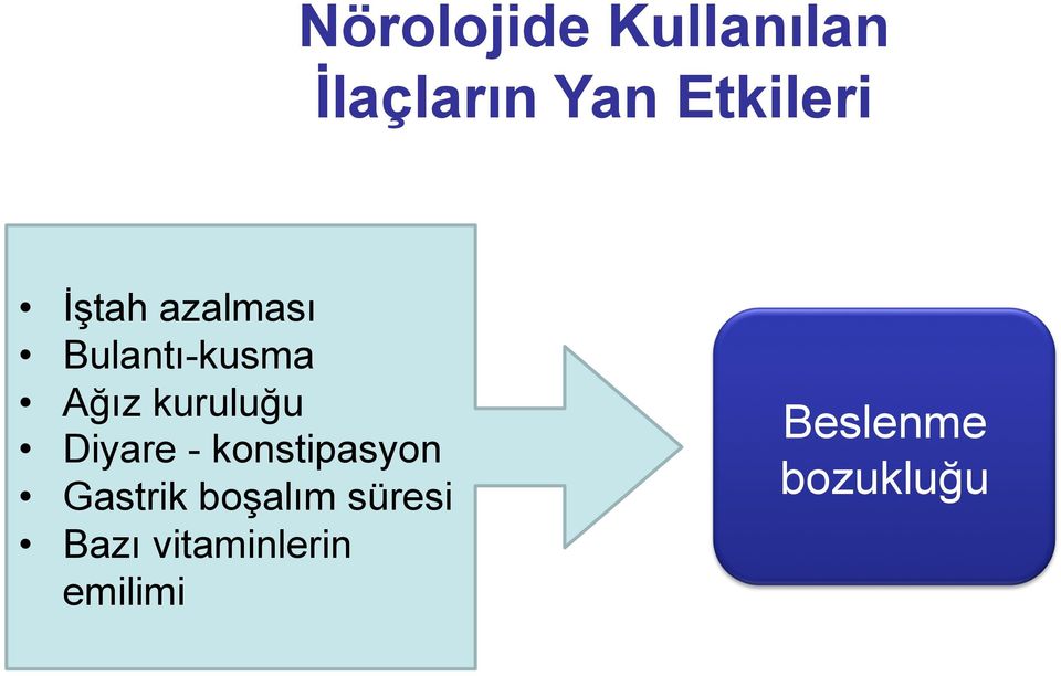 Diyare - konstipasyon Gastrik boşalım süresi