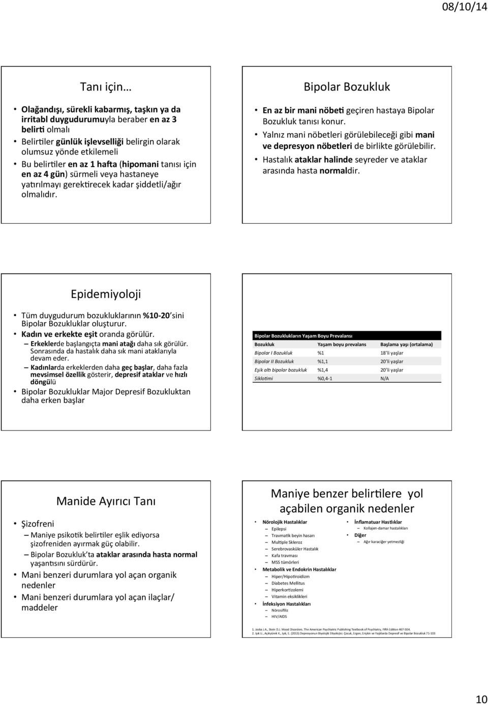 Bipolar Bozukluk En az bir mani nöbes geçiren hastaya Bipolar Bozukluk tanısı konur. Yalnız mani nöbetleri görülebileceği gibi mani ve depresyon nöbetleri de birlikte görülebilir.