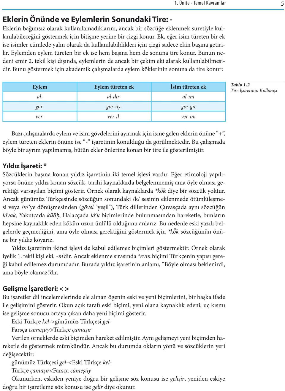 Bunun nedeni emir 2. tekil kişi dışında, eylemlerin de ancak bir çekim eki alarak kullanılabilmesidir. Bunu göstermek için akademik çalışmalarda eylem köklerinin sonuna da tire konur: 1.