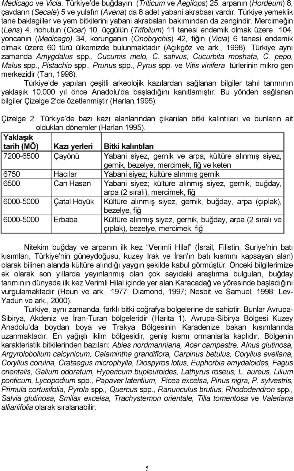 Mercimeğin (Lens) 4, nohutun (Cicer) 10, üçgülün (Trifolium) 11 tanesi endemik olmak üzere 104, yoncanın (Medicago) 34, korunganın (Onobrychis) 42, fiğin (Vicia) 6 tanesi endemik olmak üzere 60 türü