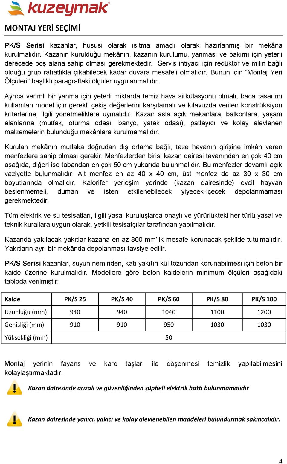 Servis ihtiyacı için redüktör ve milin bağlı olduğu grup rahatlıkla çıkabilecek kadar duvara mesafeli olmalıdır. Bunun için Montaj Yeri Ölçüleri başlıklı paragraftaki ölçüler uygulanmalıdır.