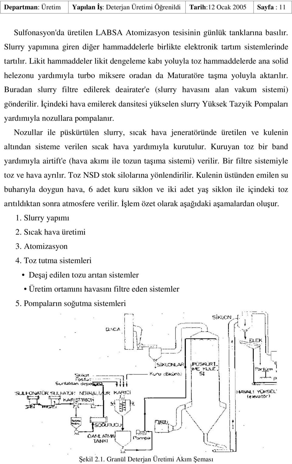 Likit hammaddeler likit dengeleme kabı yoluyla toz hammaddelerde ana solid helezonu yardımıyla turbo miksere oradan da Maturatöre tama yoluyla aktarılır.