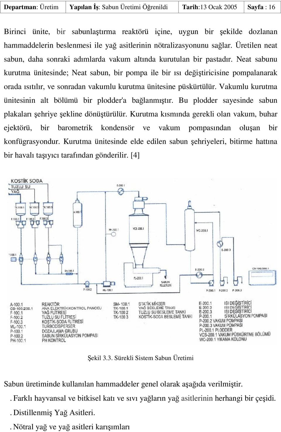 Neat sabunu kurutma ünitesinde; Neat sabun, bir pompa ile bir ısı deitiricisine pompalanarak orada ısıtılır, ve sonradan vakumlu kurutma ünitesine püskürtülür.