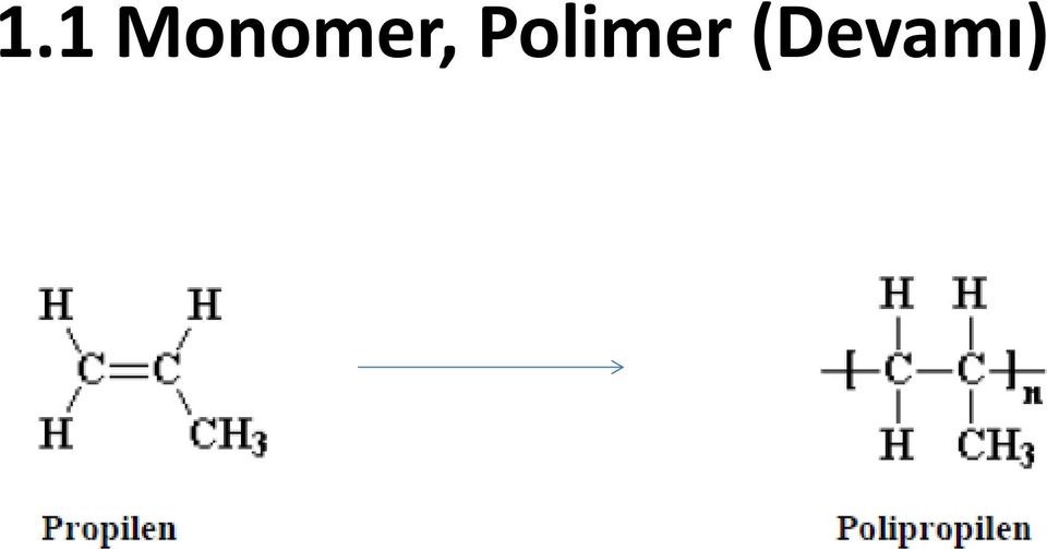 Polimer