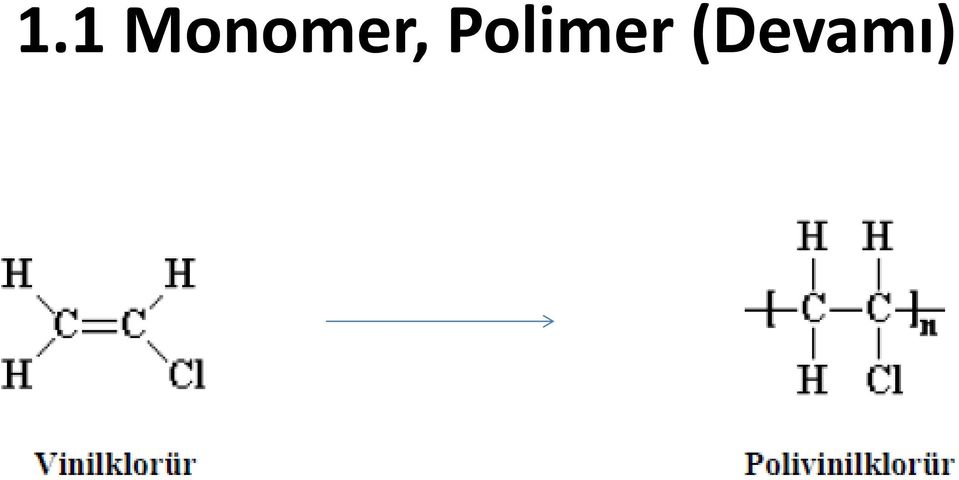 Polimer