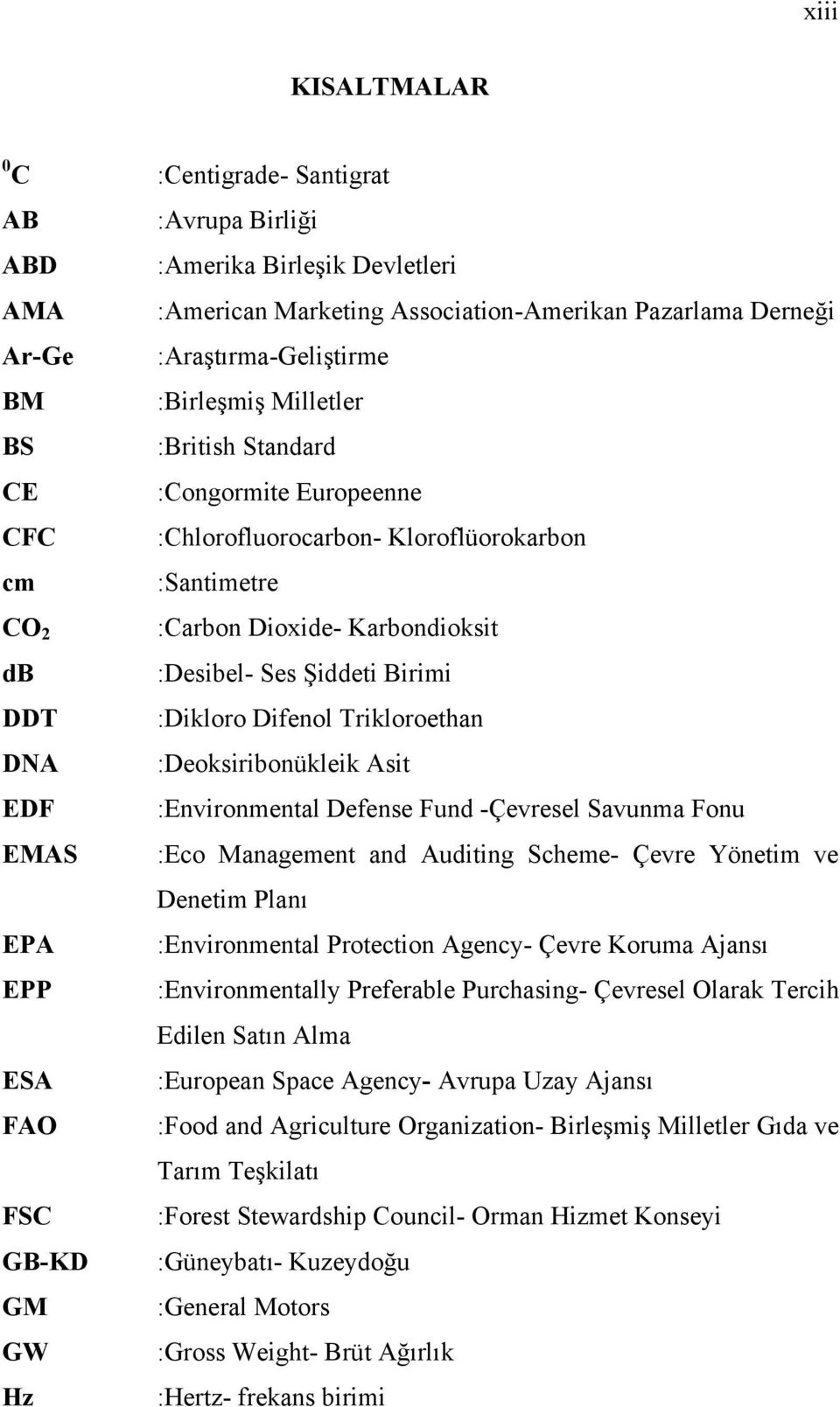 Dioxide- Karbondioksit :Desibel- Ses Şiddeti Birimi :Dikloro Difenol Trikloroethan :Deoksiribonükleik Asit :Environmental Defense Fund -Çevresel Savunma Fonu :Eco Management and Auditing Scheme-