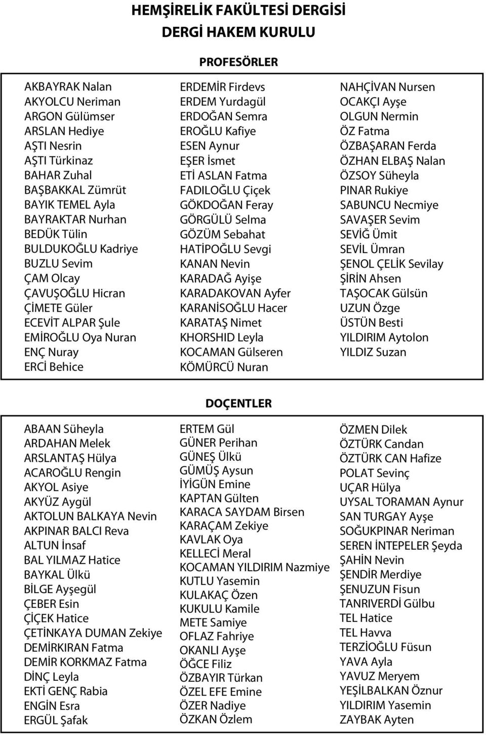 Semra EROĞLU Kafiye ESEN Aynur EŞER İsmet ETİ ASLAN Fatma FADILOĞLU Çiçek GÖKDOĞAN Feray GÖRGÜLÜ Selma GÖZÜM Sebahat HATİPOĞLU Sevgi KANAN Nevin KARADAĞ Ayişe KARADAKOVAN Ayfer KARANİSOĞLU Hacer