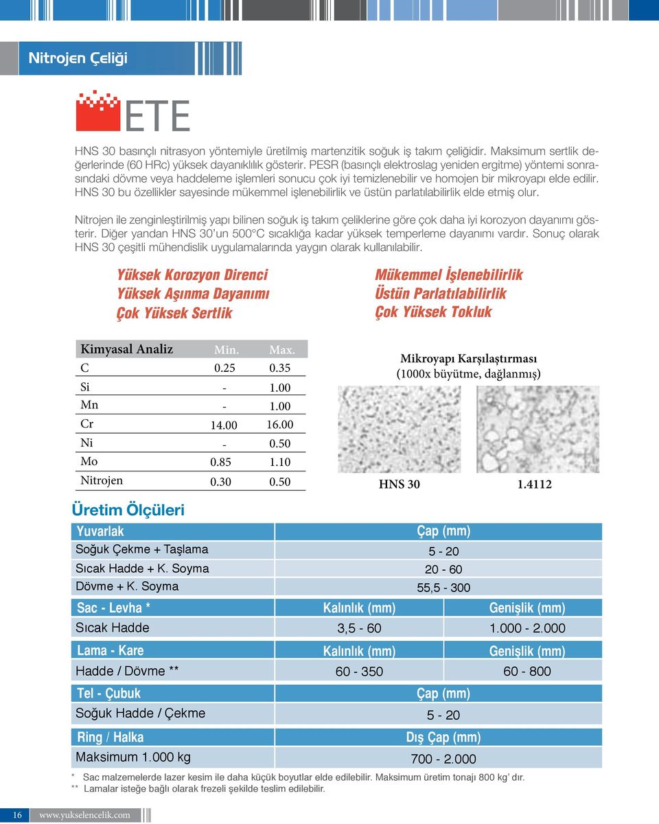 HNS 30 bu özellikler sayesinde mükemmel işlenebilirlik ve üstün parlatılabilirlik elde etmiş olur.