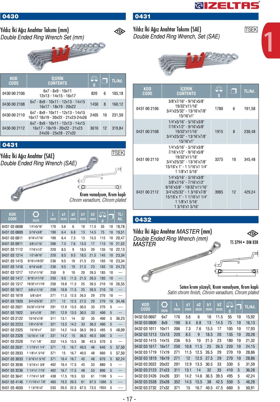 24x26-25x28-27x32 Yıldız İki Ağız Anahtar (SAE) Double Ended Rin Wrench (SAE) 820 6 105,18 1450 8 160,12 2405 10 231,50 3610 12 319,84 0431 00 2106 0431 00 2108 0431 00 2110 3/8"x7/16" - 9/16"x5/8"