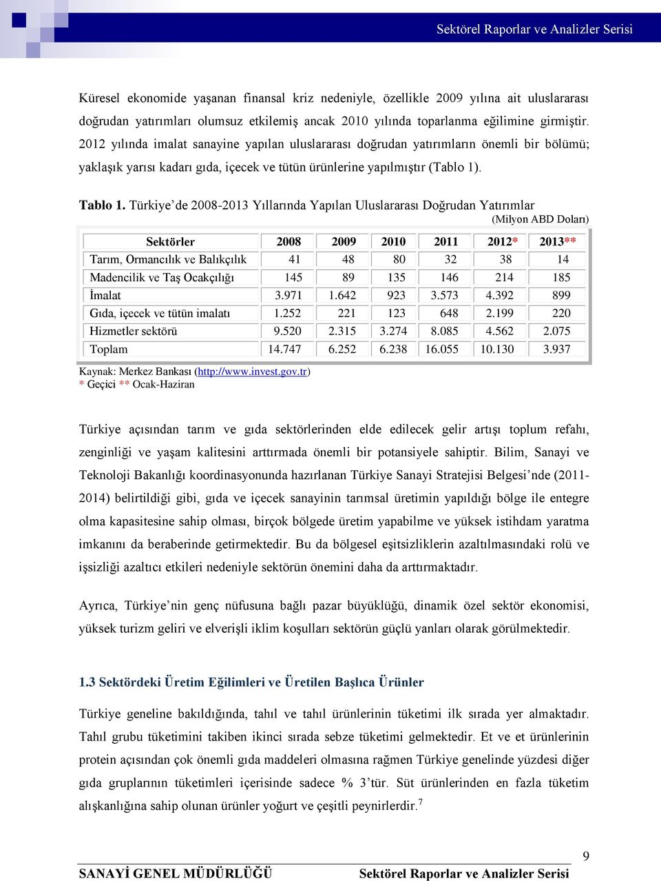 Türkiye de 2008-2013 Yıllarında Yapılan Uluslararası Doğrudan Yatırımlar (Milyon ABD Doları) Sektörler 2008 2009 2010 2011 2012* 2013** Tarım, Ormancılık ve Balıkçılık 41 48 80 32 38 14 Madencilik ve