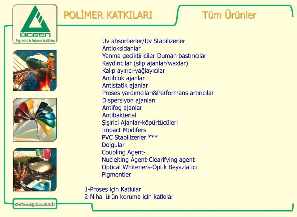 ajanları Antifog ajanlar Antibakterial Şişirici Ajanlar-köpürtücüleri Impact Modifers PVC Stabilizerleri*** Dolgular Coupling Agent-