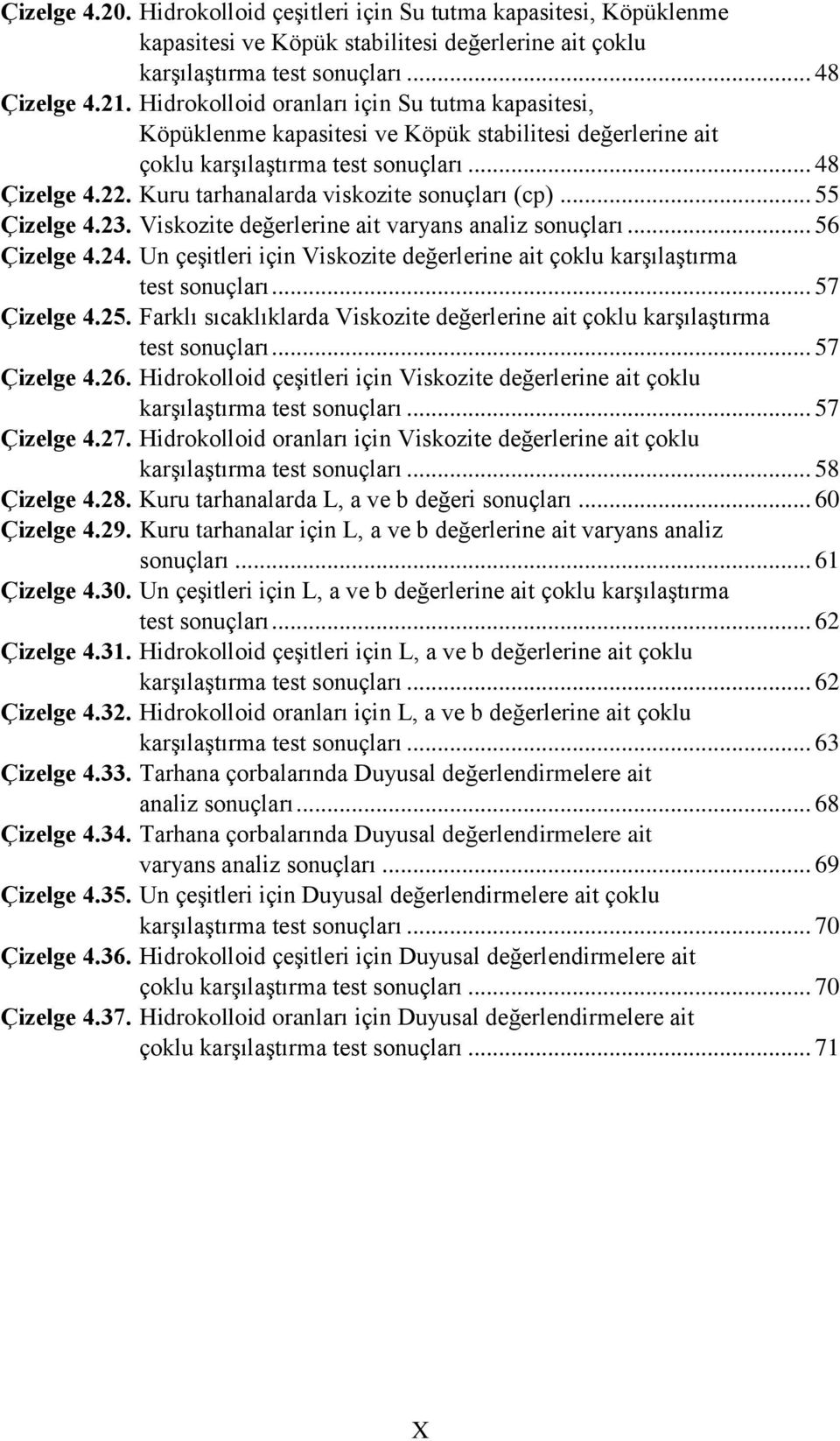 Kuru tarhanalarda viskozite sonuçları (cp)... 55 Çizelge 4.23. Viskozite değerlerine ait varyans analiz sonuçları... 56 Çizelge 4.24.