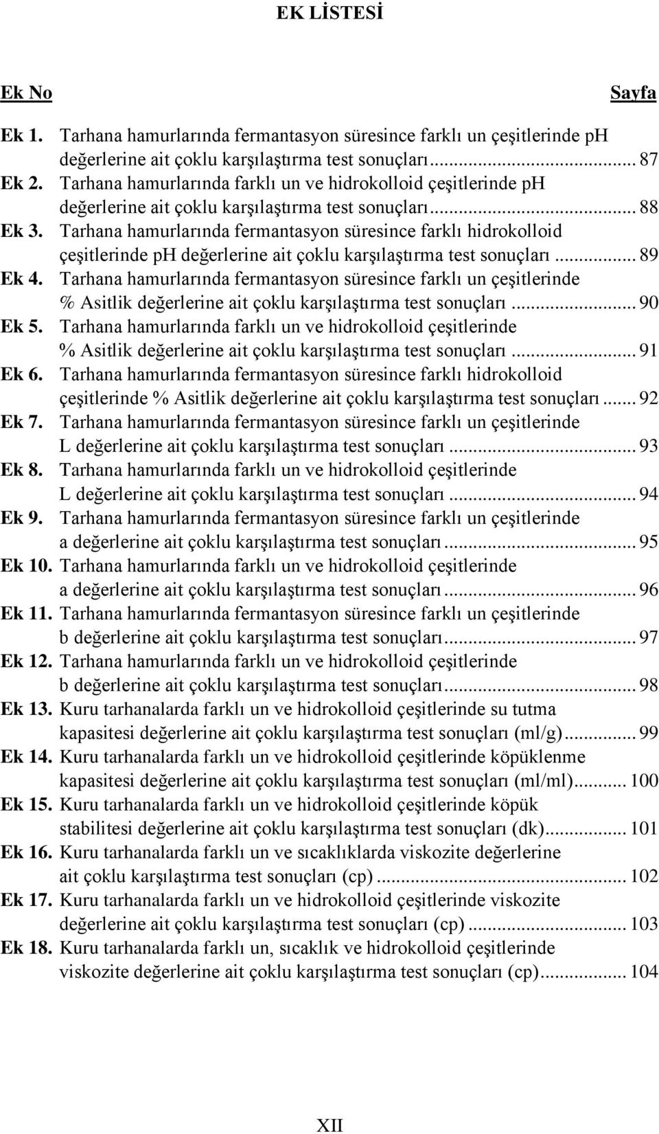 Tarhana hamurlarında fermantasyon süresince farklı hidrokolloid çeşitlerinde ph değerlerine ait çoklu karşılaştırma test sonuçları... 89 Ek 4.