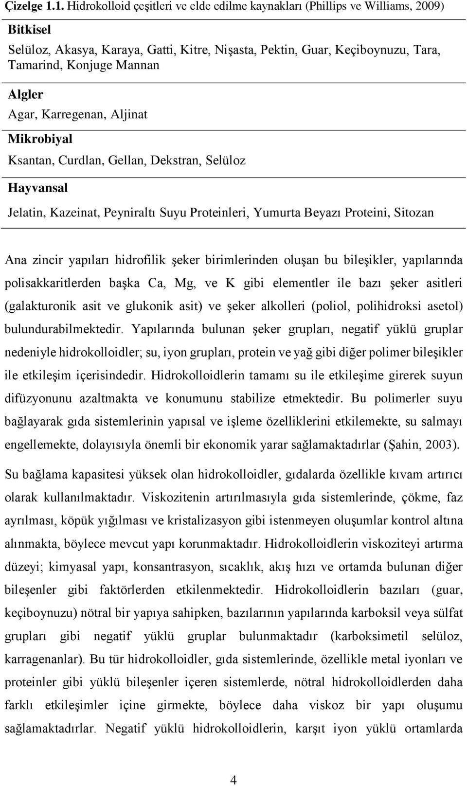 Algler Agar, Karregenan, Aljinat Mikrobiyal Ksantan, Curdlan, Gellan, Dekstran, Selüloz Hayvansal Jelatin, Kazeinat, Peyniraltı Suyu Proteinleri, Yumurta Beyazı Proteini, Sitozan Ana zincir yapıları