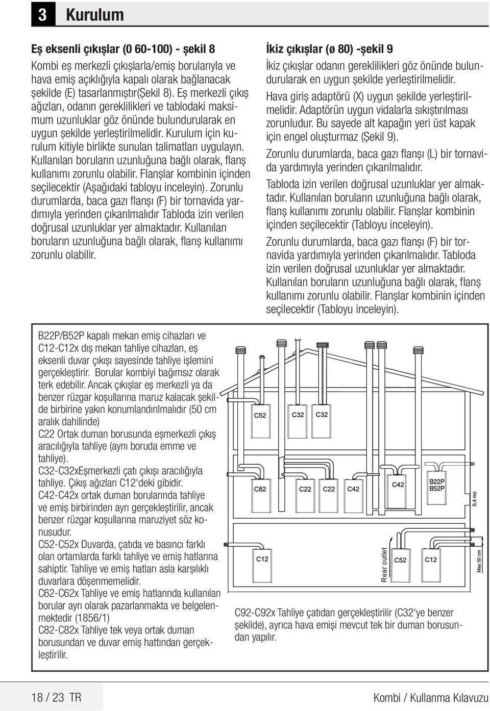 Kurulum için kurulum kitiyle birlikte sunulan talimatları uygulayın. Kullanılan boruların uzunluğuna bağlı olarak, flanş kullanımı zorunlu olabilir.