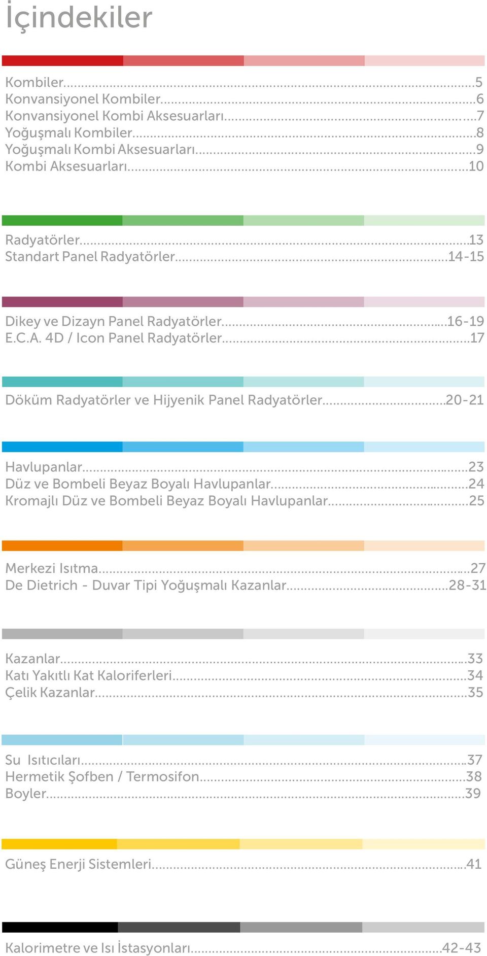 ..23 Düz ve Bombeli Beyaz Boyalı Havlupanlar...24 Kromajlı Düz ve Bombeli Beyaz Boyalı Havlupanlar...25 Merkezi Isıtma...27 De Dietrich - Duvar Tipi Yoğuşmalı Kazanlar...28-31 Kazanlar.