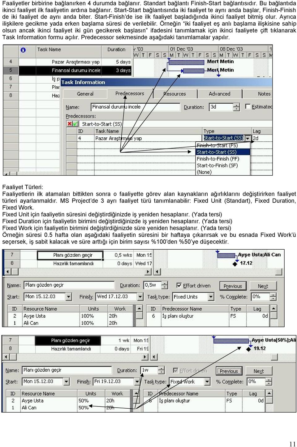 Ayrıca ilişkilere gecikme yada erken başlama süresi de verilebilir.