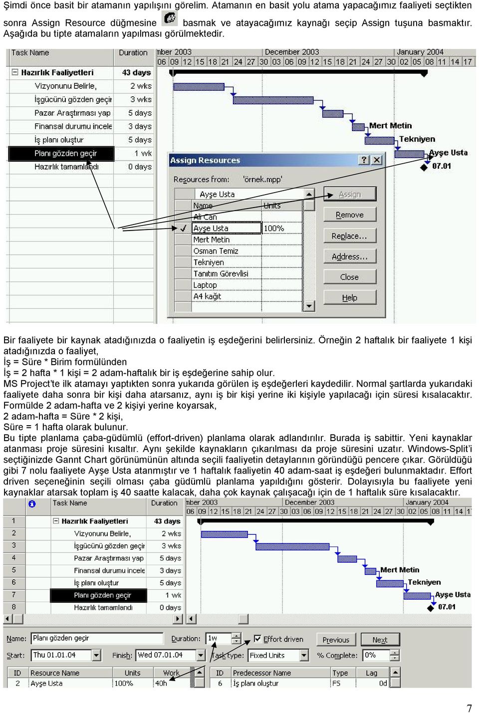 Aşağıda bu tipte atamaların yapılması görülmektedir. Bir faaliyete bir kaynak atadığınızda o faaliyetin iş eşdeğerini belirlersiniz.