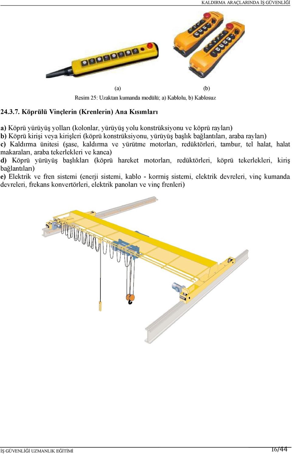 yürüyüş başlık bağlantıları, araba rayları) c) Kaldırma ünitesi (şase, kaldırma ve yürütme motorları, redüktörleri, tambur, tel halat, halat makaraları, araba tekerlekleri ve