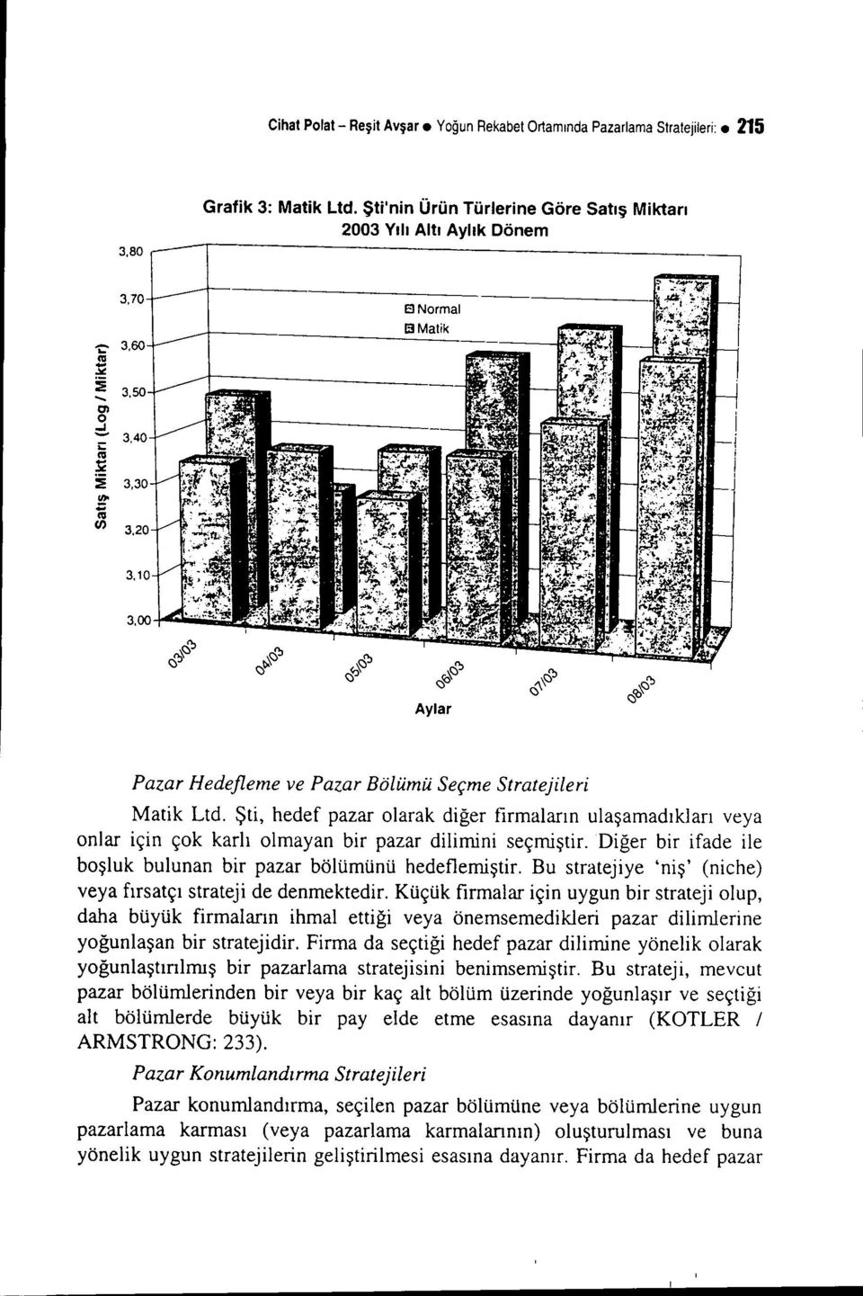 . 3,40 i: III 3:1 :ij 3,30 ~ III LI) 3,20 SNormal amalik 3,10 Pazar Hedefleme ve Pazar Bölümü Seçme Stratejileri Matik Ltd.