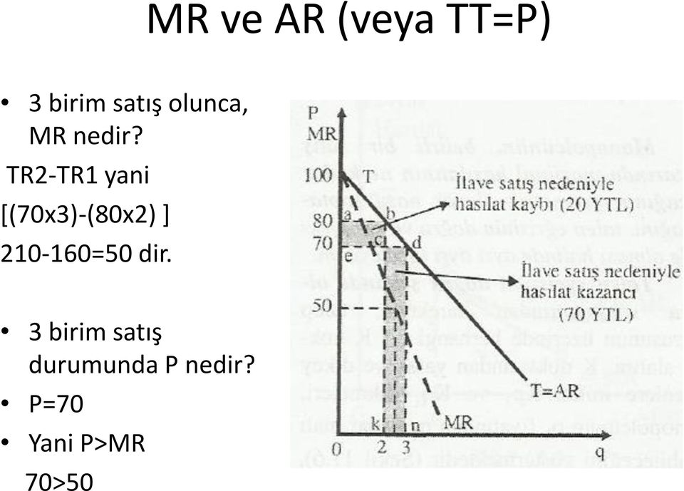 TR2-TR1 yani [(70x3)-(80x2) ]