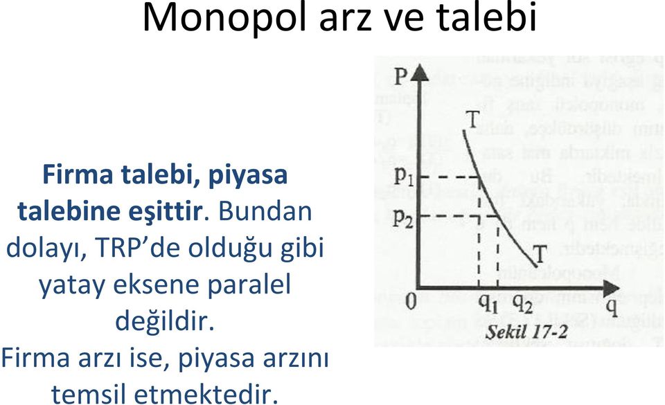 Bundan dolayı, TRP de olduğu gibi yatay