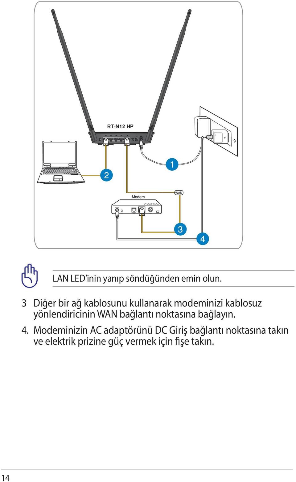 yönlendiricinin WAN bağlantı noktasına bağlayın. 4.