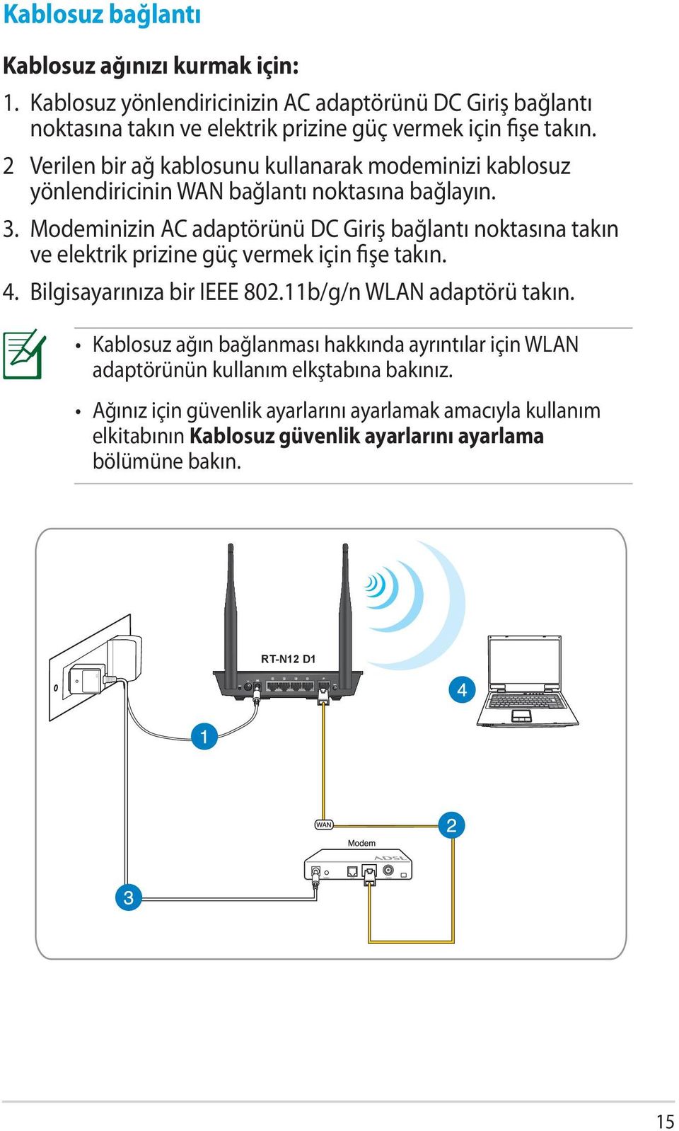 2 Verilen bir ağ kablosunu kullanarak modeminizi kablosuz yönlendiricinin WAN bağlantı noktasına bağlayın. 3.