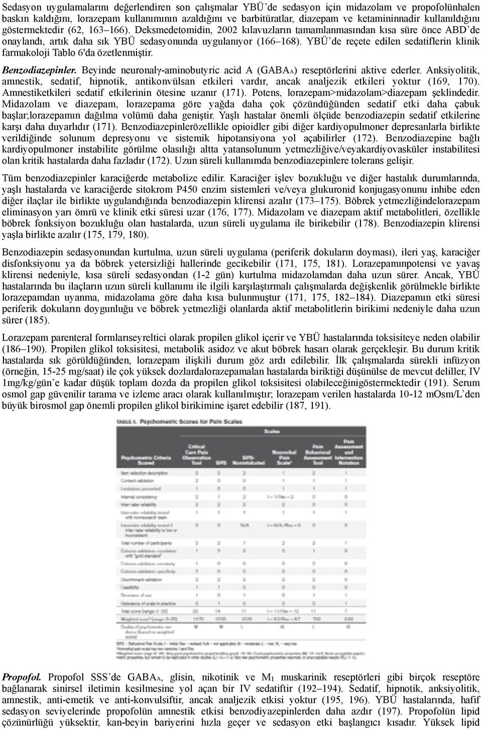 YBÜ de reçete edilen sedatiflerin klinik farmakoloji Tablo 6'da özetlenmiştir. Benzodiazepinler. Beyinde neuronalγ-aminobutyric acid A (GABAA) reseptörlerini aktive ederler.