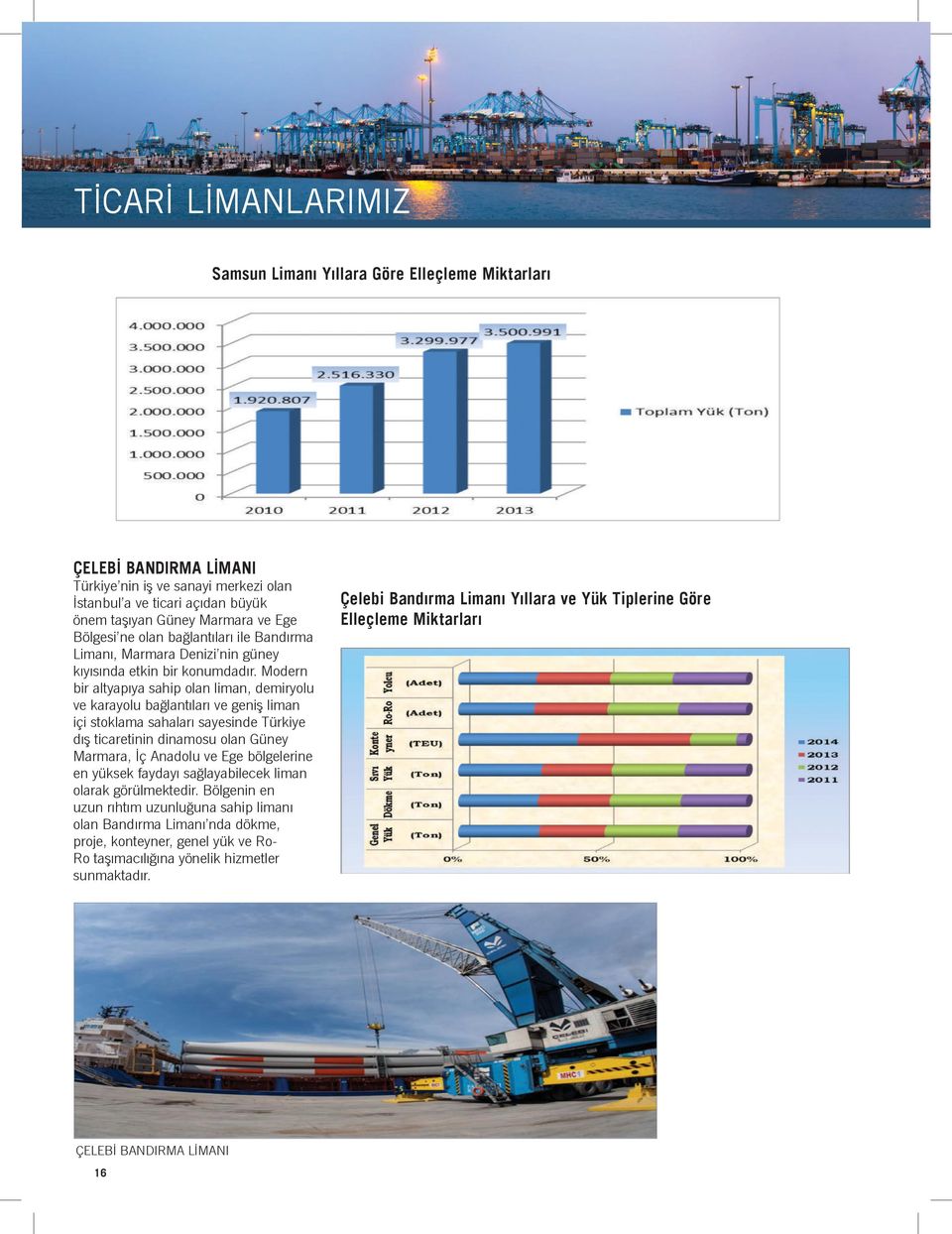 Modern bir altyapıya sahip olan liman, demiryolu ve karayolu bağlantıları ve geniş liman içi stoklama sahaları sayesinde Türkiye dış ticaretinin dinamosu olan Güney Marmara, İç Anadolu ve Ege