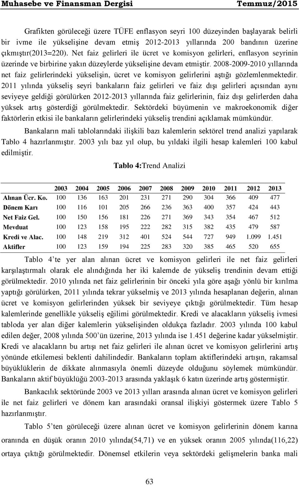 2008-2009-2010 yıllarında net faiz gelirlerindeki yükselişin, ücret ve komisyon gelirlerini aştığı gözlemlenmektedir.