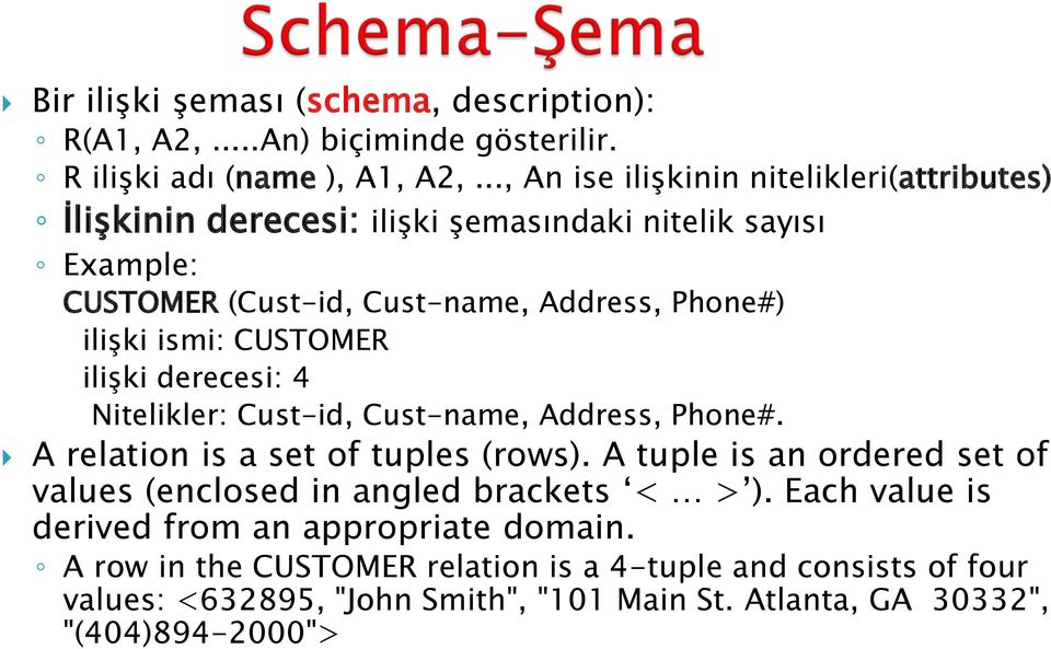 ismi: CUSTOMER ilişki derecesi: 4 Nitelikler: Cust-id, Cust-name, Address, Phone#. A relation is a set of tuples (rows).