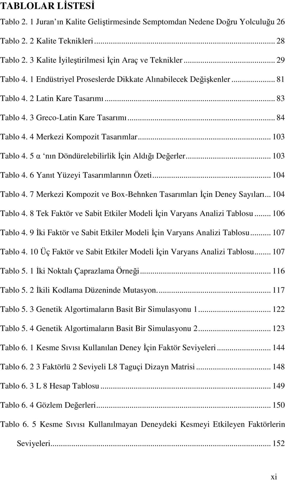 .. 103 Tablo 4. 5 α nın Döndürelebilirlik İçin Aldığı Değerler... 103 Tablo 4. 6 Yanıt Yüzeyi Tasarımlarının Özeti... 104 Tablo 4. 7 Merkezi Kompozit ve Box-Behnken Tasarımları İçin Deney Sayıları.