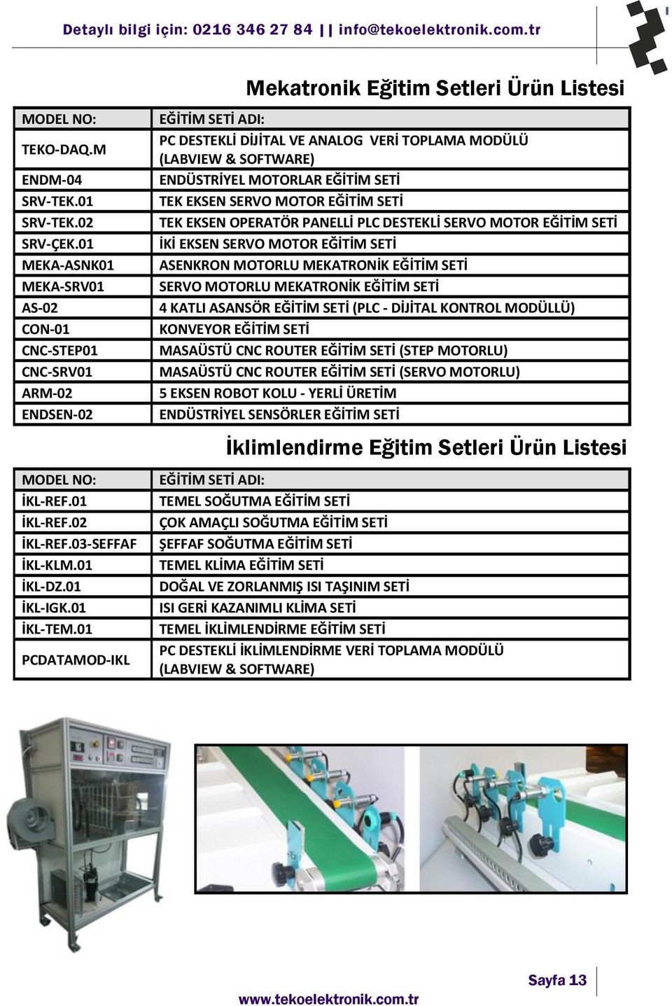 01 PCDATAMOD-IKL Mekatronik Eğitim Setleri Ürün Listesi EĞİTİM SETİ ADI: PC DESTEKLİ DİJİTAL VE ANALOG VERİ TOPLAMA MODÜLÜ (LABVIEW & SOFTWARE) ENDÜSTRİYEL MOTORLAR EĞİTİM SETİ TEK EKSEN SERVO MOTOR