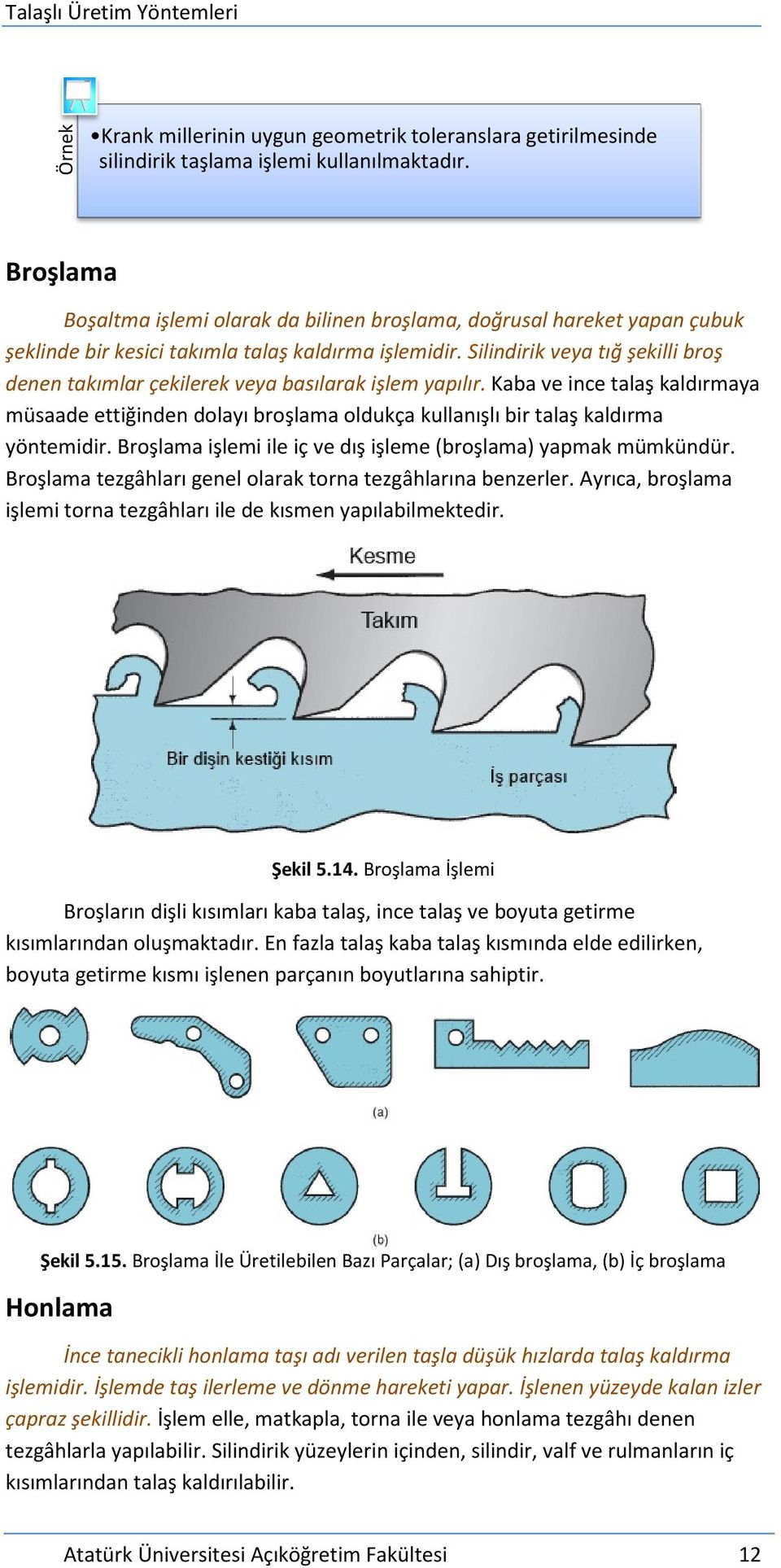 Silindirik veya tığ şekilli broş denen takımlar çekilerek veya basılarak işlem yapılır.