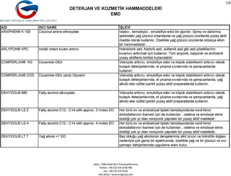 ARLYPON VPC Asidik ortam kıvam artırıcı Hidroklorik asit, fosforik asit, sülfamik asit gibi asit çözeltilerinin kıvamını arttırmak için kullanılır.