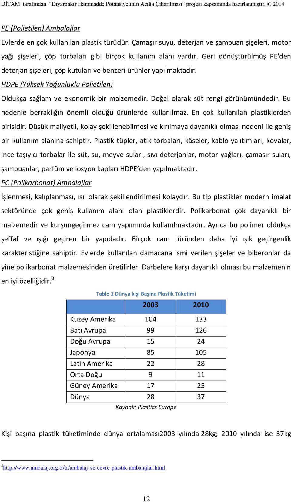 Doğal olarak süt rengi görünümündedir. Bu nedenle berraklığın önemli olduğu ürünlerde kullanılmaz. En çok kullanılan plastiklerden birisidir.