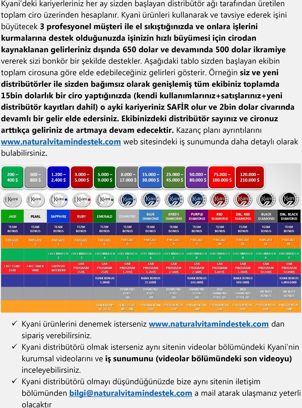 kaynaklanan gelirleriniz dışında 650 dolar ve devamında 500 dolar ikramiye vererek sizi bonkör bir şekilde destekler.