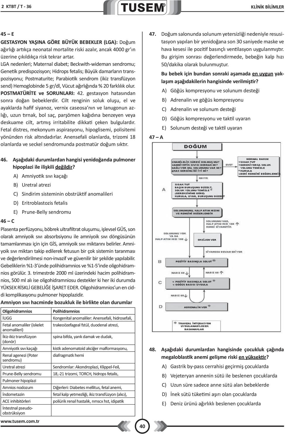 Hemoglobinde 5 gr/dl, Vücut ağırlığında % 20 farklılık olur. POSTMATÜRİTE ve SORUNLARI: 42. gestasyon hatasından sonra doğan bebeklerdir.