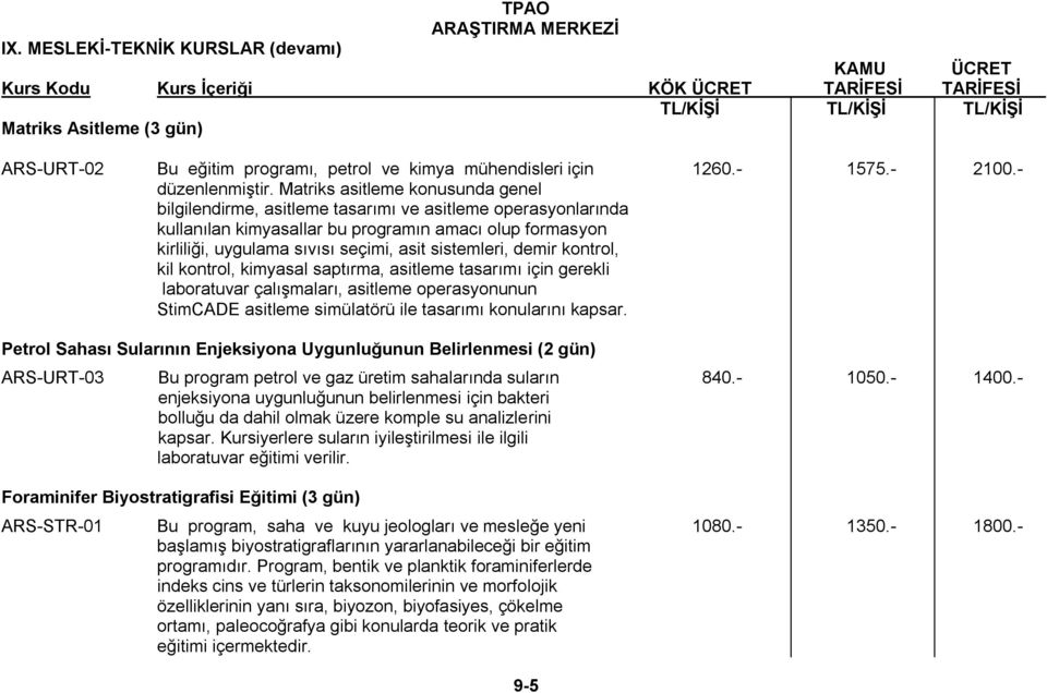 sistemleri, demir kontrol, kil kontrol, kimyasal saptırma, asitleme tasarımı için gerekli laboratuvar çalışmaları, asitleme operasyonunun StimCADE asitleme simülatörü ile tasarımı konularını kapsar.